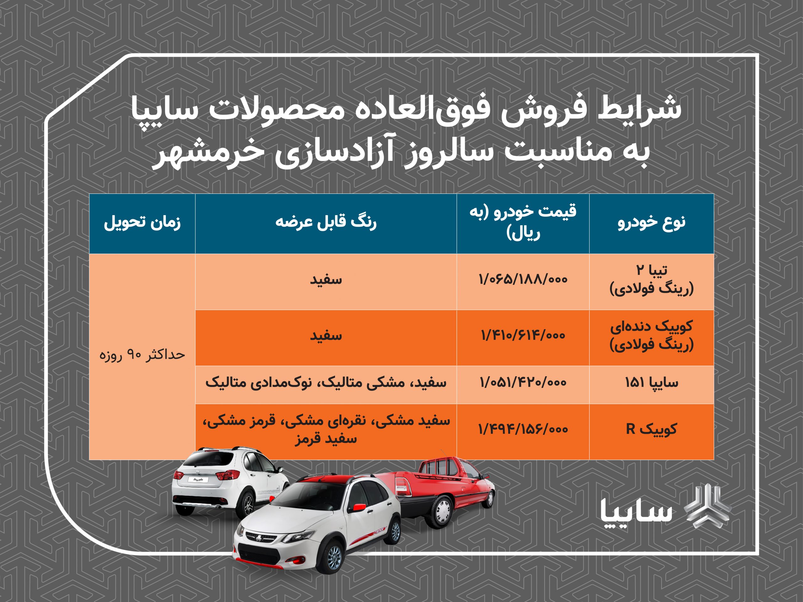 فروش فوق العاده ۴ محصول گروه خودروسازي سايپا/ تحويل خودروها ۹۰روزه است/ متقاضیان سه روز برای ثبت نام فرصت دارند