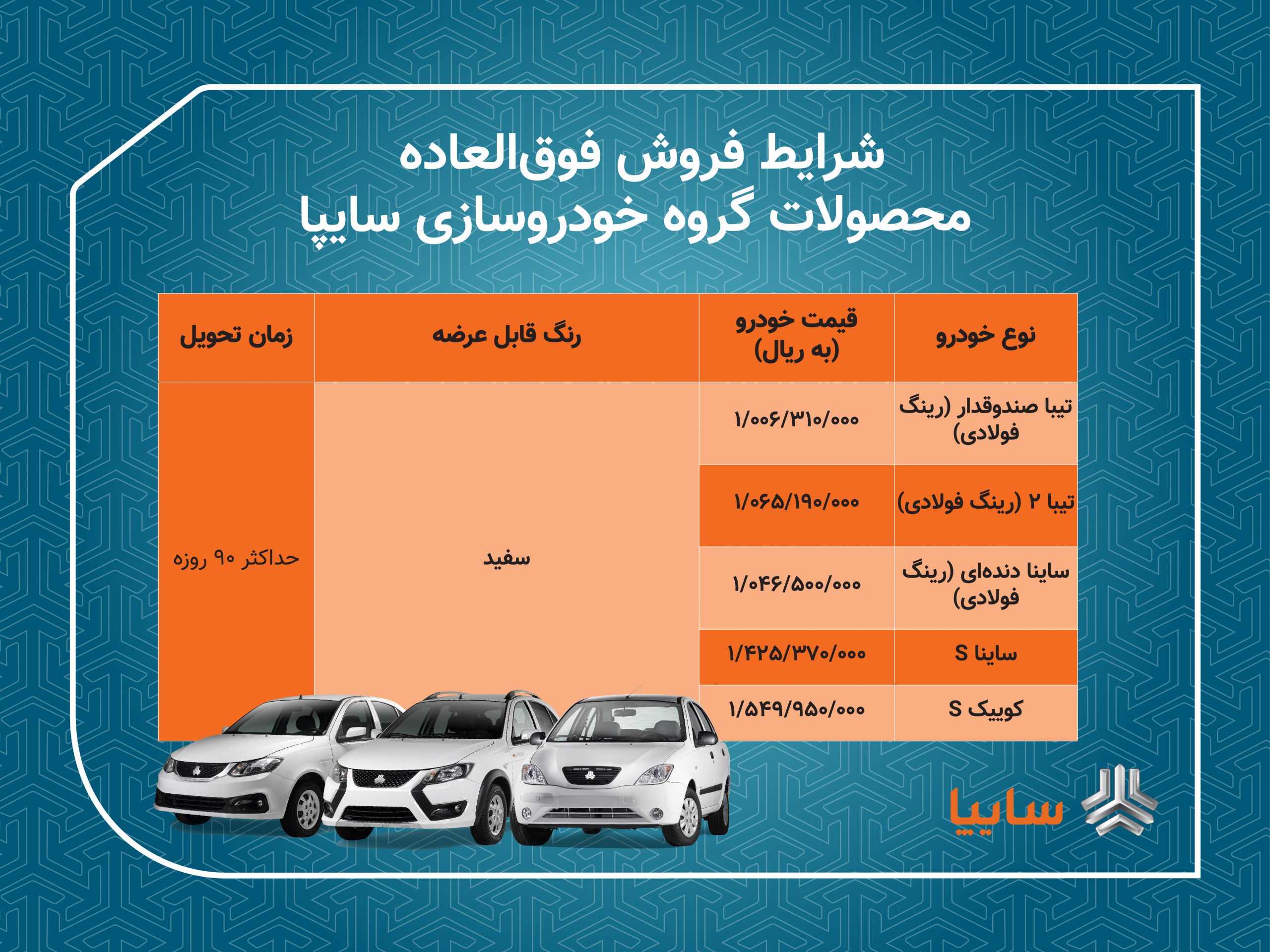 آغاز فروش فوق العاده ۵ محصول گروه خودروسازي سايپا/ خودروها ۹۰روزه تحويل مشتريان مي شود