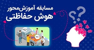 سومین دوره مسابقه “هوش حفاظتی” بانک رفاه کارگران برگزار می‌شود