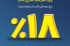 انتشار اوراق گواهی سپرده مدت دار بانک توسعه تعاون